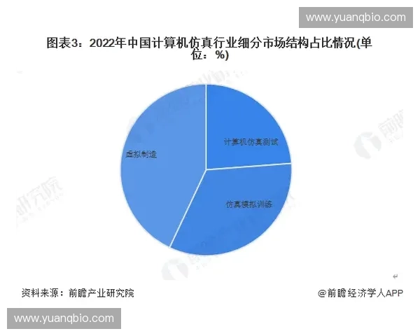 智能体育回放系统的创新应用与技术发展趋势分析